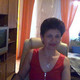 Irina Savenykh, 64 (5 ����, 0 �����)